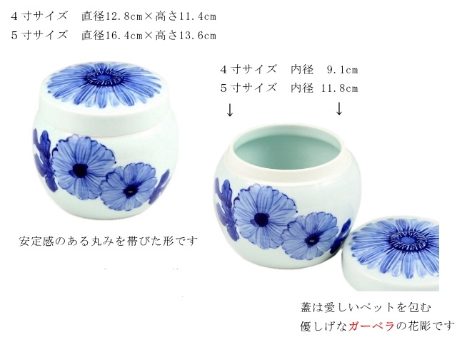 青と白の花柄陶器壺 犬の蓋付き 青と白の花柄陶器壺 犬の蓋付き 青と白の花柄陶器壺 犬の蓋付き 青と白